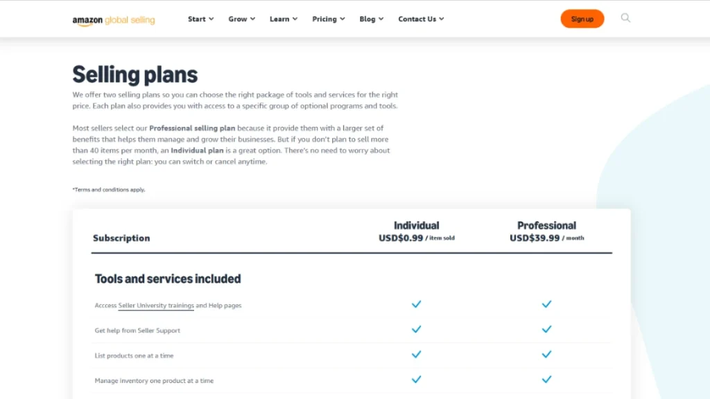 Amazon Selling Plans